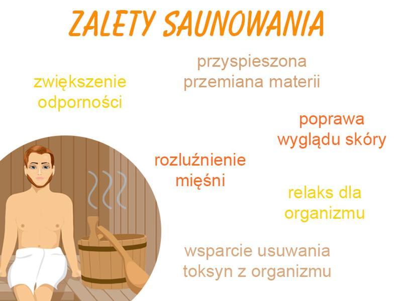 Family & Business Sauna Apartments Rynek Centrum Downtown - 2 Bedroom With Private Sauna, Balcony, Parking Kielce Luaran gambar